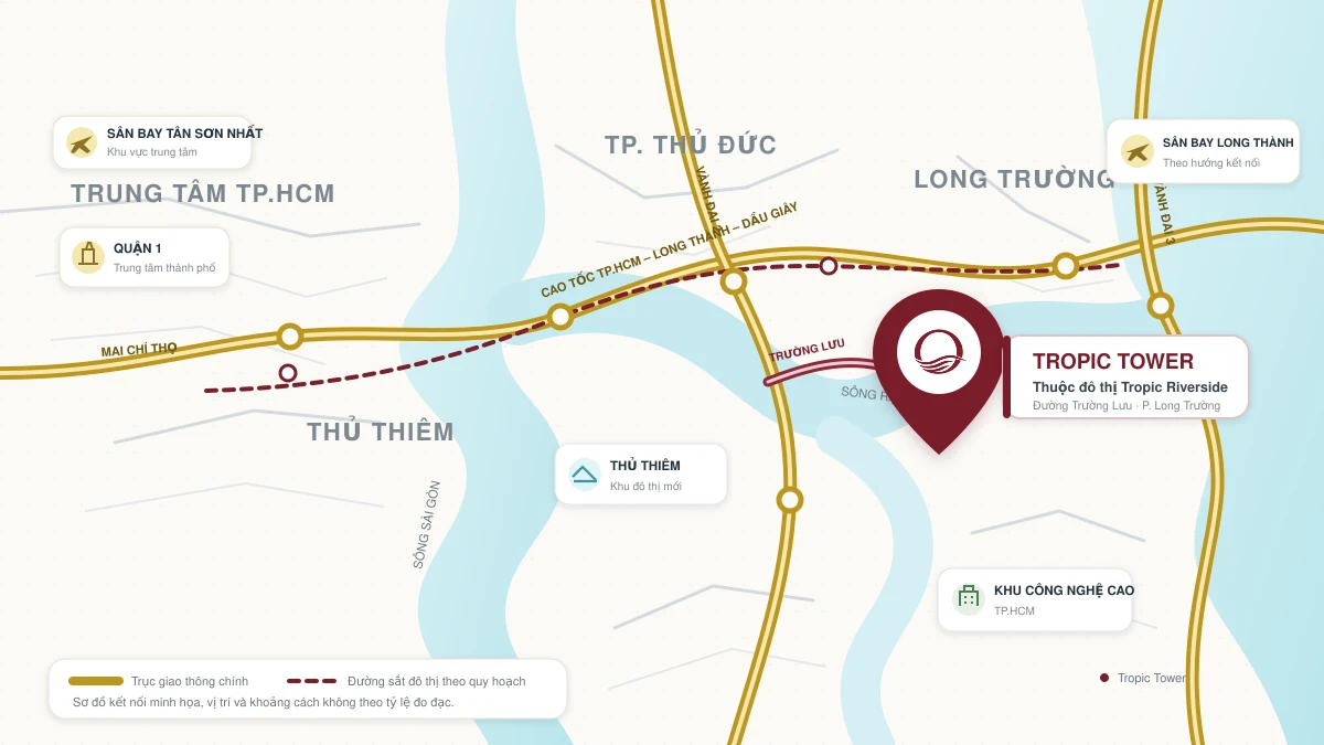 Sơ đồ vị trí Tropic Tower trong khu đô thị Tropic Riverside tại đường Trường Lưu, phường Long Trường, TP.HCM