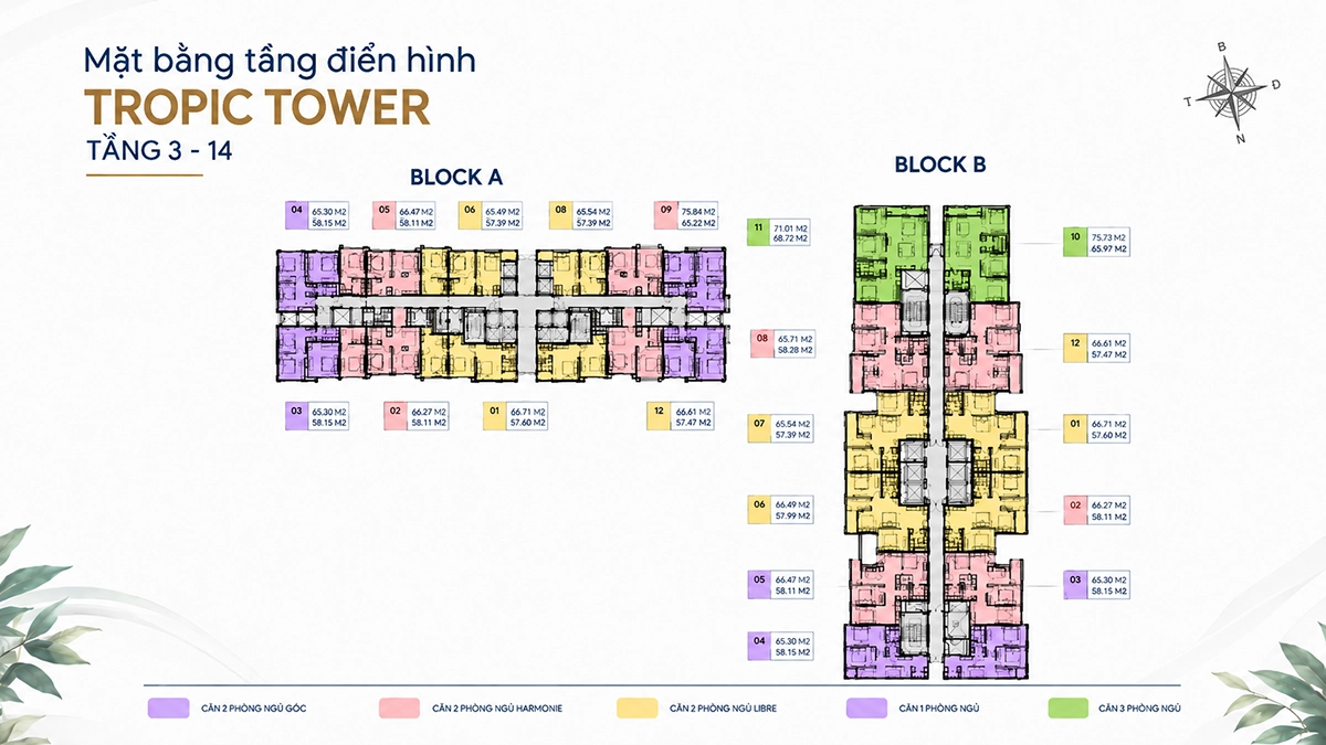 Mặt bằng tầng điển hình Tropic Tower tầng 3 - 14 gồm Block A và Block B